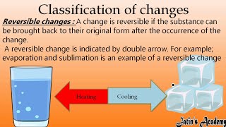 Reversible and Irreversible changes class 6th 7th 8th with suitable examples ICSE ‎jatinacademy [upl. by Jinny]