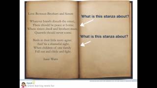 The Role of Stanzas in a Poem  5th Grade Reading  eSpark Instructional Video [upl. by Dody13]