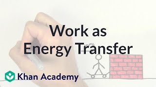 Work as the transfer of energy  Work and energy  Physics  Khan Academy [upl. by Audry]