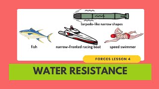 Water resistance [upl. by Eustacia]