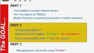 Market Timing using Tom DeMarks famous Sequential™ indicator [upl. by Sualkin]