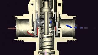 How does a thermostatic mixing valve work [upl. by Cissej]