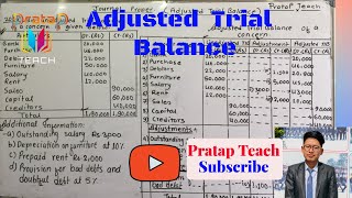 Adjusted Trial Balance  Class 11  Accountancy [upl. by Hollington349]