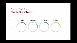 23 Point Charts  Creating a Circle Dot Chart in Tableau [upl. by Townshend]