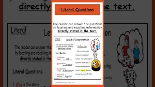 Teaching Literal and Inference Questions comprehesion [upl. by Ahtivak18]