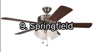 Top 10 Best Harbor Breeze Ceiling Fans [upl. by Arela]