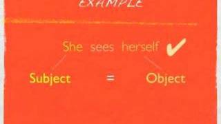 Reflexive Pronouns [upl. by Ahab]