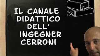 Condizione di allineamento di tre punti e intersezione di due rette  3 [upl. by Aelrac]