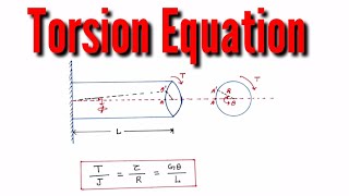 Torsion equation derivation of torsion equation [upl. by Savart]