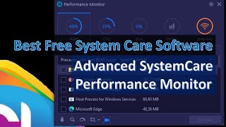 💽Review Advanced SystemCare Performance Monitor Best System Care Software [upl. by Ardnuhs606]