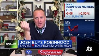 Josh Brown on buying Robinhood Matterport PayPal [upl. by Atwekk]