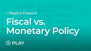 What is Monetary Policy  Economics explainer series  Concepts in 10 minutes [upl. by Sirred]