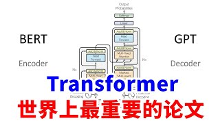 程序员必会！世界上最重要的论文：Transformer，所有的AI应用都要靠他，简单讲解其原理 [upl. by Florry]