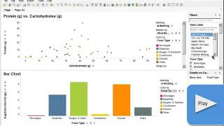 TIBCO Spotfire Getting Started Video [upl. by Elocaj]