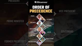 🇮🇳 Order of Precedence in India 📜 [upl. by Occor]