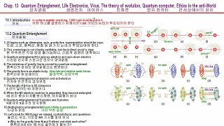 MQHC3 어미 양자홀 우주론 13  Quantum entanglement 양자얽힘 양자생물학 양자컴퓨터 생명전자 진화론 [upl. by Etnaik]