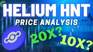 HELIUM HNT PRICE RIPS HIGHER Mobile 5G Network News Ignites Rally [upl. by Ellehcsor963]