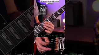 Guitar tutorial  C major chords progression guitar guitarlesson tabs guitarist [upl. by Pompei]