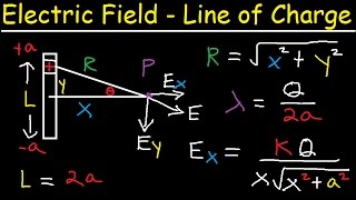 Electric Field Due to a Line of Charge  Finite Length  Physics Practice Problems [upl. by Pittel]