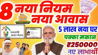 प्रधानमंत्री आवास योजना की लिस्ट कैसे देखे 2023pradhan mantri awas yojana 202223 list kaise dekhe [upl. by Fita]