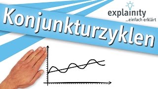 Konjunkturzyklen einfach erklärt explainity® Erklärvideo [upl. by Enahsal]