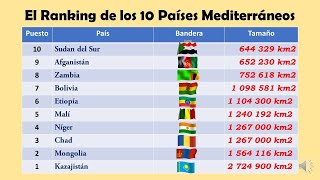 Los 10 Países SIN Mar más Grandes del Mundo [upl. by Dohsar]