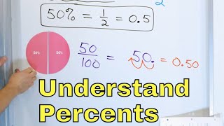 What is a Percent  Understanding Percentage amp Solve Percent Problems  6313 [upl. by Gore880]