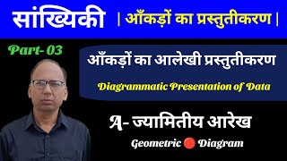 Diagrammatic Presentation of Data Part03  Geometric Diagram  Statistics [upl. by Roque703]