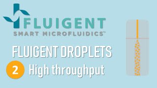 High throughput droplet generation microfluidics  Tabeling Monti  Fluigent [upl. by Livvi]