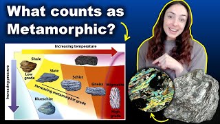 Metamorphic Petrology Types of Metamorphism Protoliths Textures amp Classification  GEO GIRL [upl. by Ojillib]