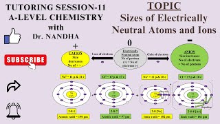 TUTORING SESSION11 Sizes of Electrically Neutral Atoms and Charged Ions [upl. by Afaw]