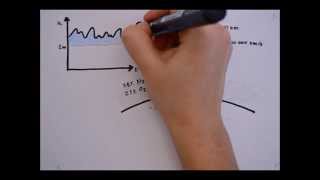 GNSS Meteorology Explained [upl. by Giustina]