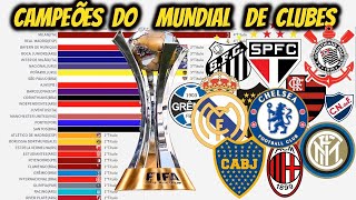 CAMPEÕES DO MUNDIAL DE CLUBES19602022 [upl. by Gnouv]