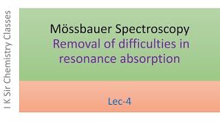 Mossbauer Spectroscopy Lecture 4 [upl. by Padegs]