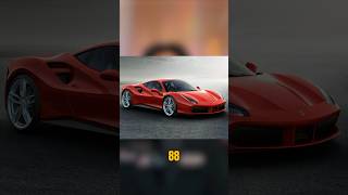 Mis 5 Ferraris Favoritos🗿🍷mrsarky coches autos ferrari [upl. by Aicinoid]