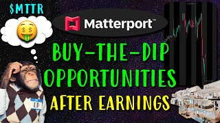 Matterport BuyTheDip OPPORTUNITIES After Earnings [upl. by Island]