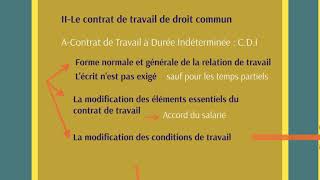 TSTMGDROIT71 Le contrat de travail [upl. by Ande]