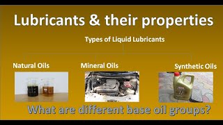 Lubricant Types and Properties  What are the most important properties for a lubricating oil [upl. by Eidualc]