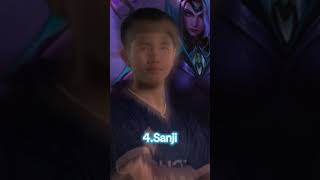 Top 5 Best mid laners in MLBB esports mplph mplid msc mlbbesports [upl. by Norling]