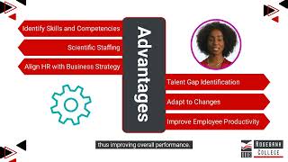 Identify Advantages of Workforce Planning HURM5122  LU2LO2amp3 [upl. by Anaoj]