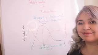 Absorbancia vs Transmitancia Ley de LambertBeer [upl. by Rebhun42]