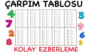 ÇARPIM TABLOSU  KOLAY EZBERLEME [upl. by Dalis997]