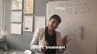 Dr Tan Global Balance 8 Part 1 [upl. by Loretta304]