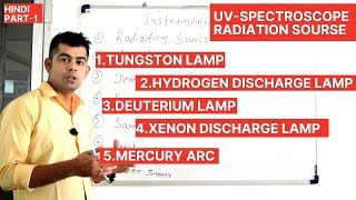 UVUltravioletVisible Spectroscopy I Instrumentation Part1 I Radiation Source I Hindi [upl. by Plante]