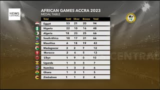 13th African Games Table Egypt Leads Nigeria remain 2nd and host Ghana 14th so far [upl. by Llertnac]