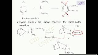 Cycloaddition Reactions Pericyclic Reactions [upl. by Hsara144]