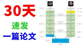 科研996：SwinUNet 30天拼手速发出来的论文？ [upl. by Oruam781]