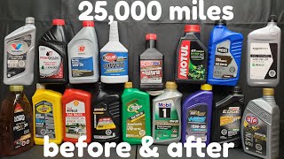 20000 mile oil change vs 3000 Oil analysis [upl. by Sailesh]