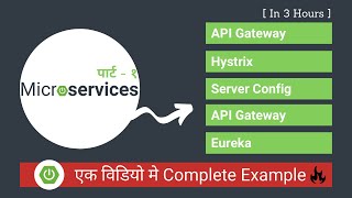 Microservice Tutorial in Hindi [upl. by Anastasius107]