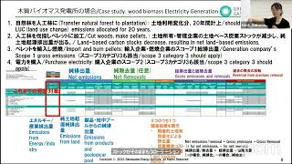 PRI in Person 2023 公式サイトイベント「GHGプロトコル・SBTにおけるバイオマス由来炭素の算定方法」高瀬香絵氏（自然エネルギー財団、SBTi技術諮問グループメンバー） [upl. by Areik405]